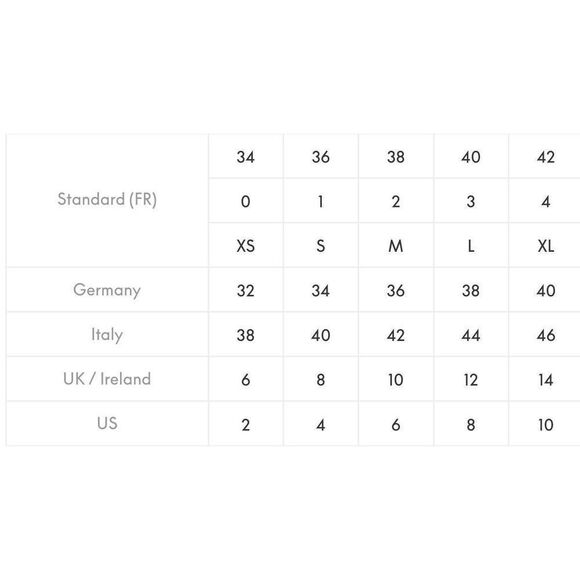 Sandro Paris Ravissante Mini Zipper Dress in Black Medium - Picture 12 of 12